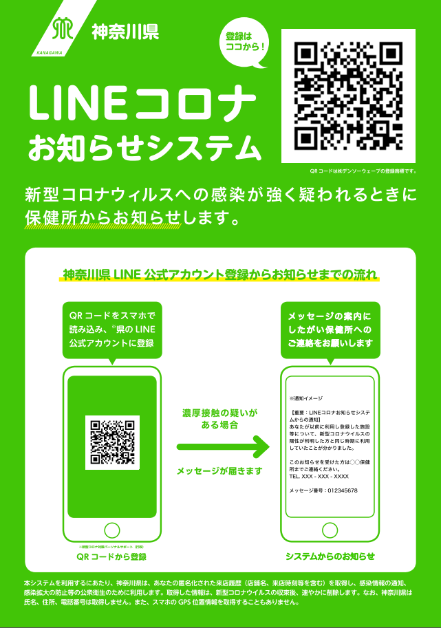 LINEf